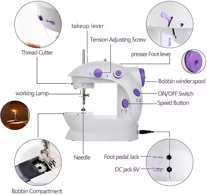 Mini máquinas de costura elétr - Sewing Machine In Textile Industry avaliação e preço